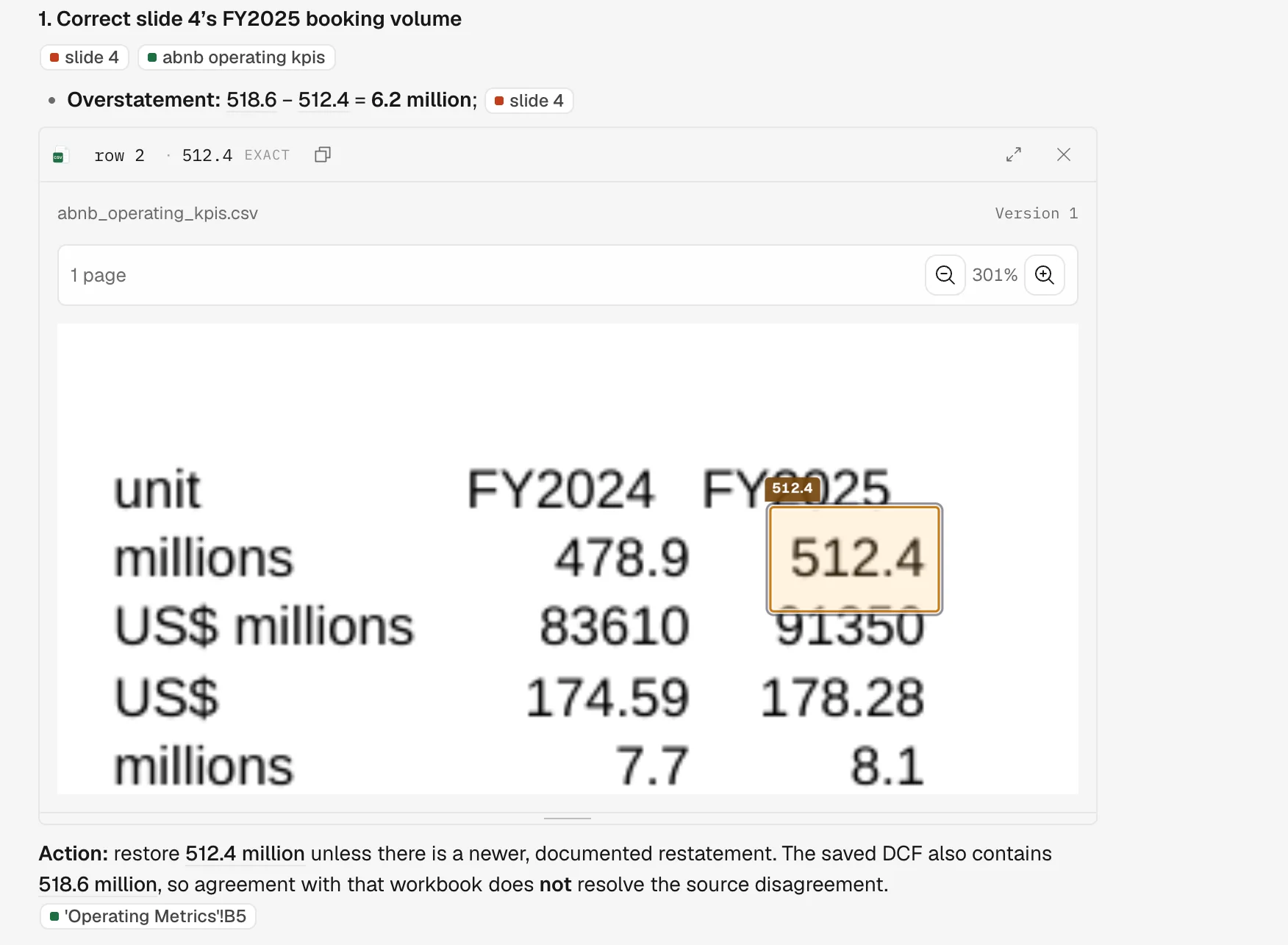 A citation opened inside an Assistant answer: the source spreadsheet rendered in place, zoomed to row 2 of the operating KPIs file, with the cell holding 512.4 outlined and marked as an exact match