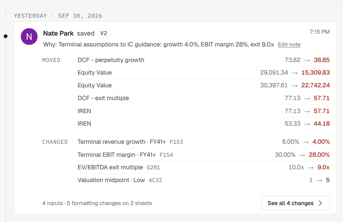 The IREN audit trail: version 2 saved with its reason, the outputs it moved and the inputs it changed.