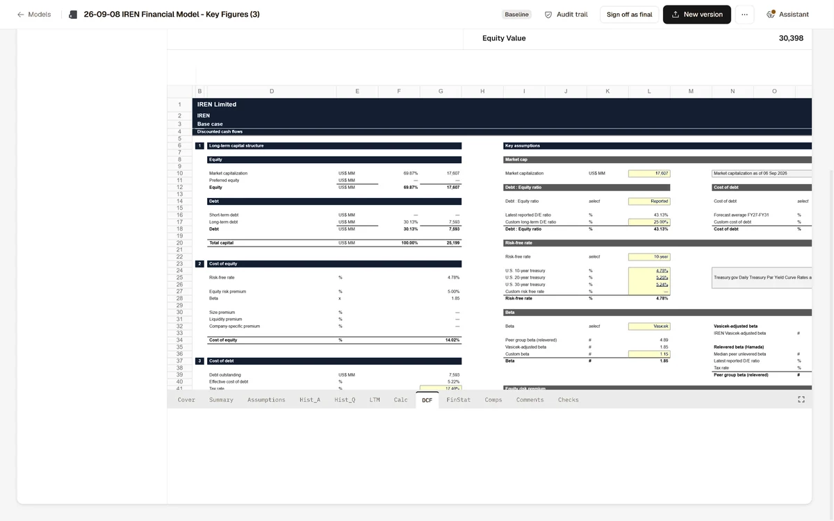 The IREN model DCF sheet in Provenance with the changed inputs marked.
