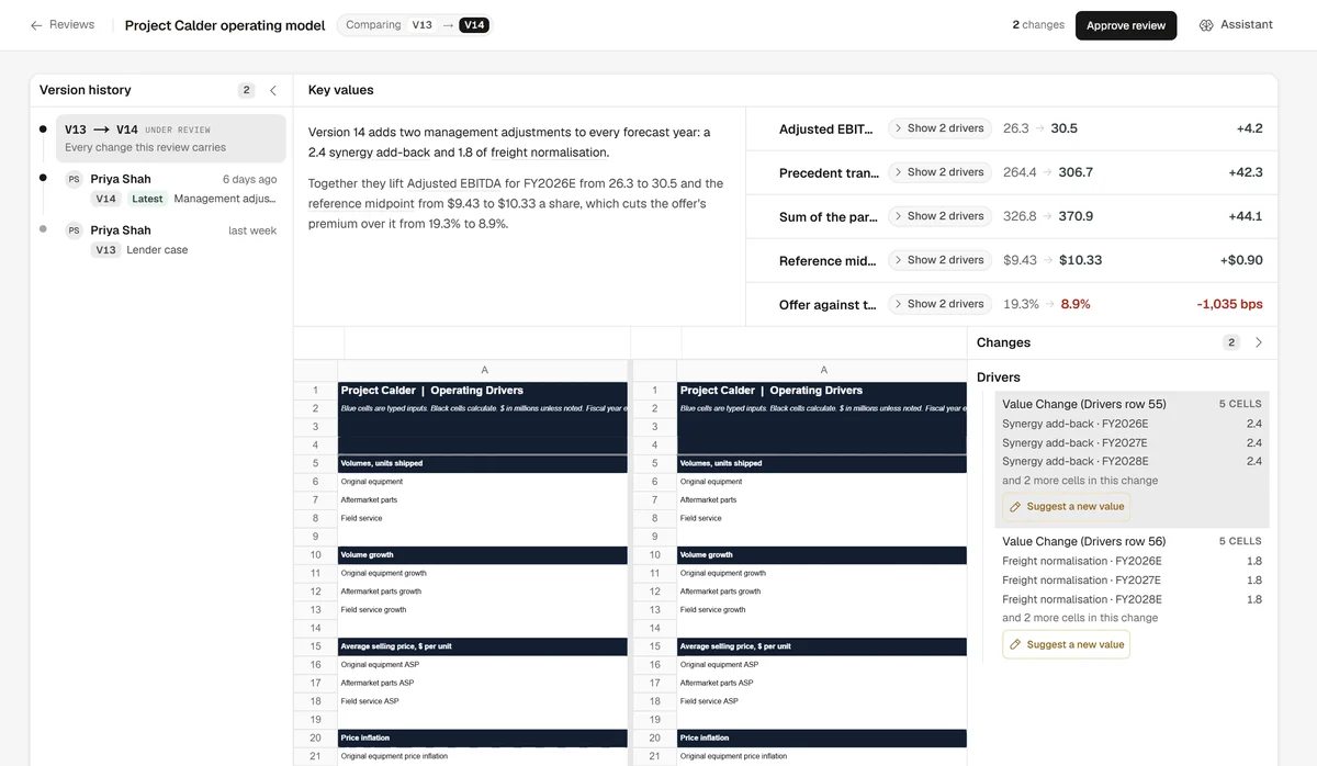 The Provenance review of the Calder model, version 13 to version 14: the version history, the five key values that moved, the Drivers sheet side by side and the changes.